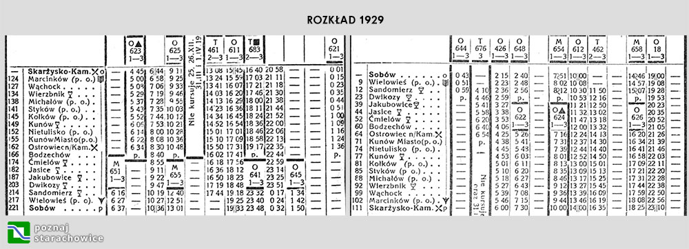 rozklad_1929